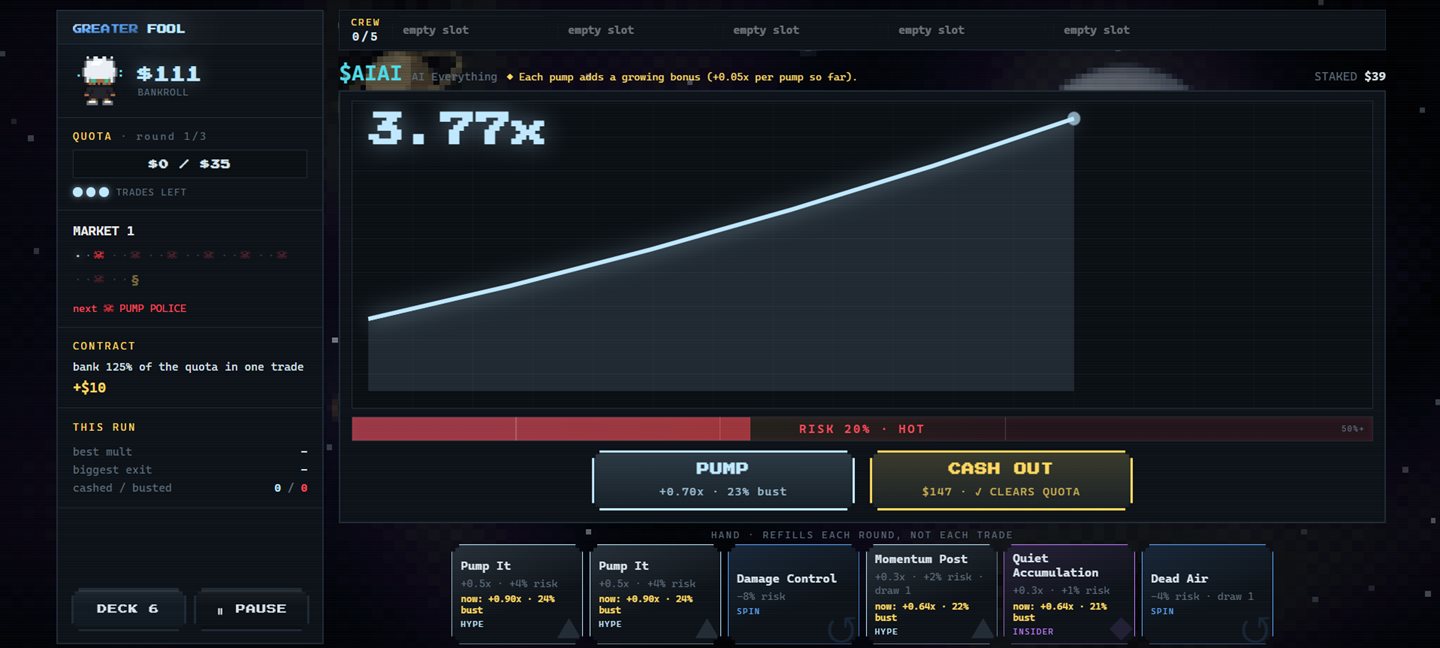 Greater Fool gameplay: an open position at a 3.77x multiplier with a rising price curve, a risk meter reading 20% HOT, and two choices, PUMP or CASH OUT, above a hand of trading cards